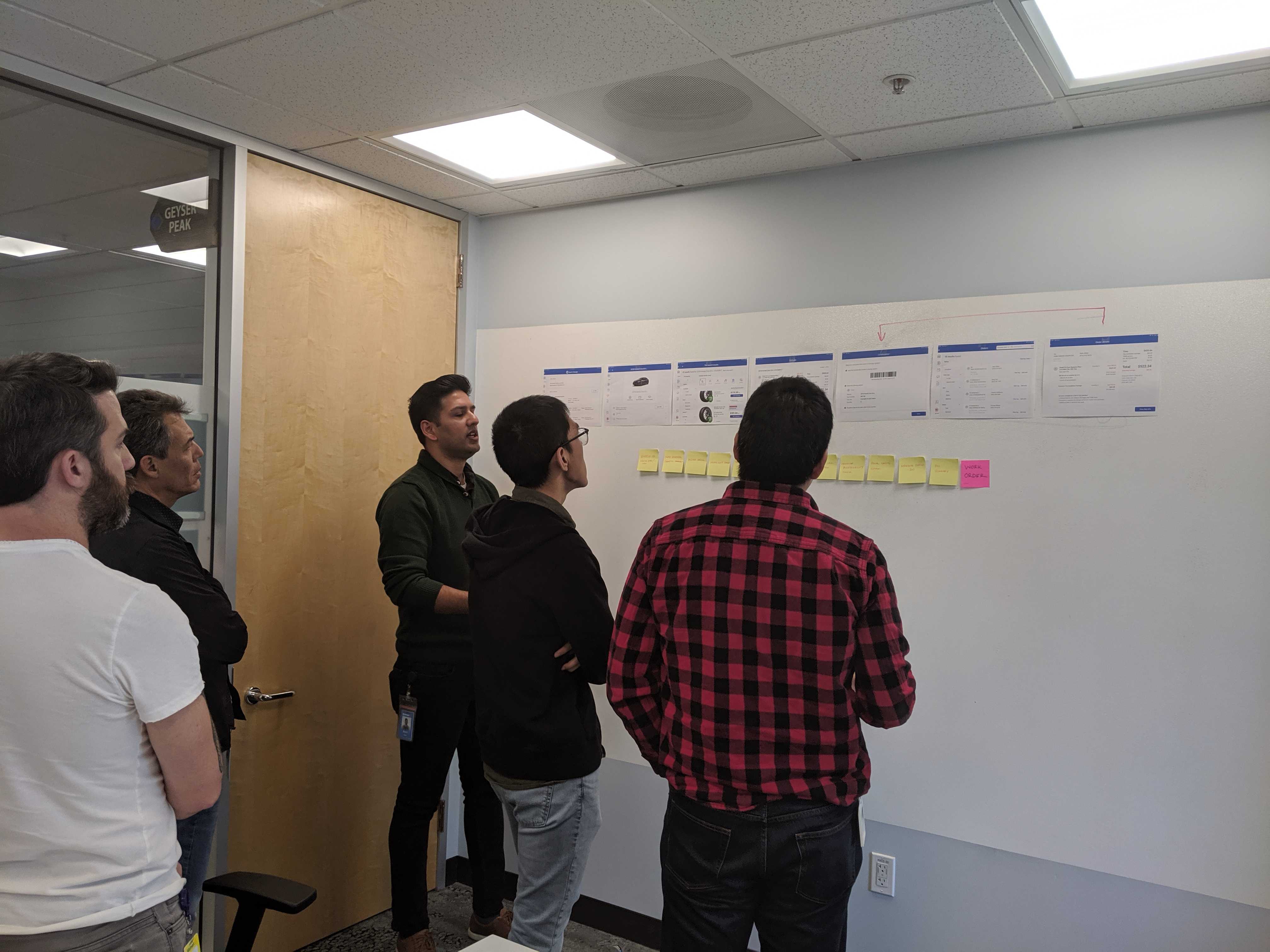 Collaboration — working session 2