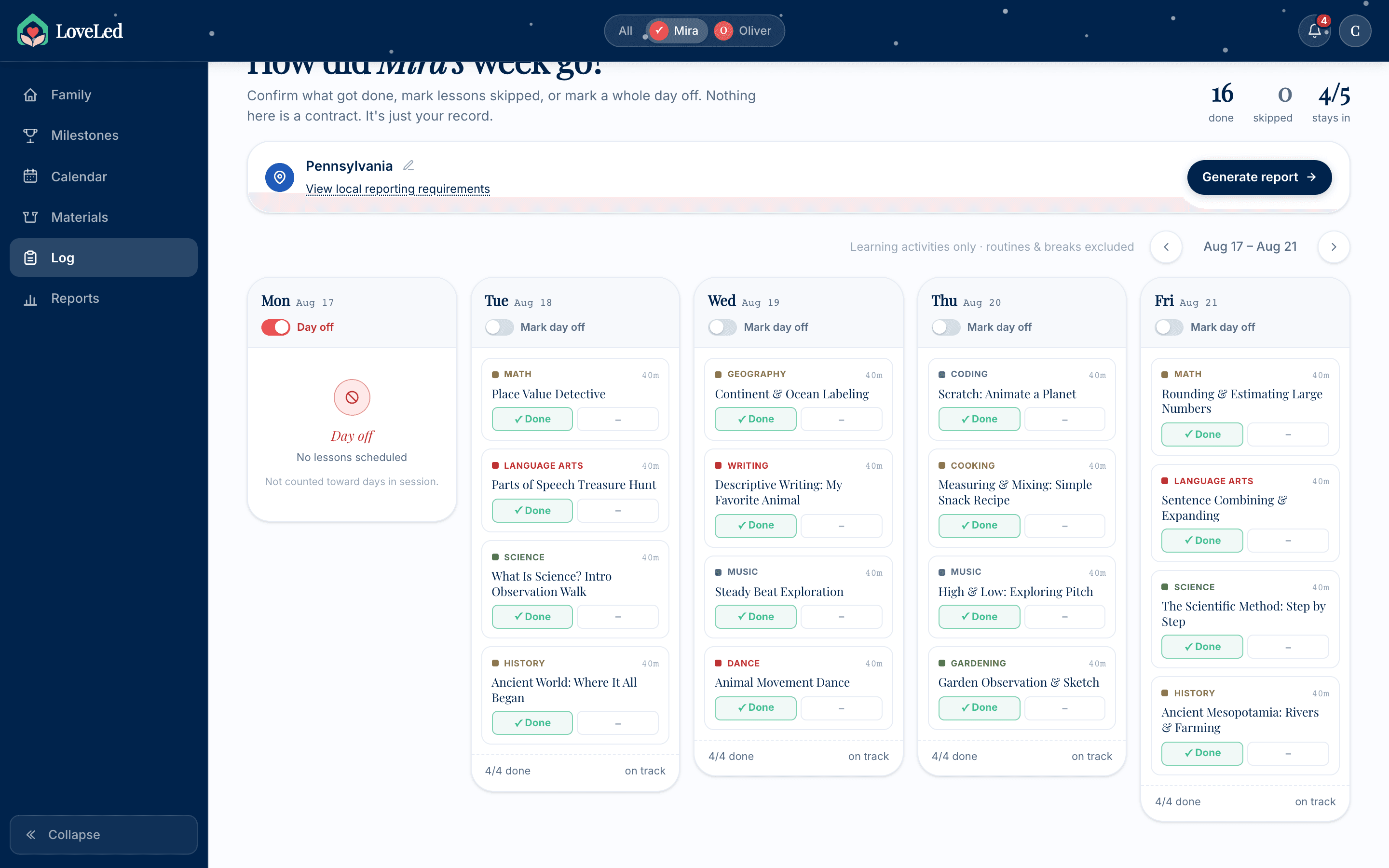 Weekly review screen with five day columns of learning activities, each with done and skipped controls, a Pennsylvania location header and a generate report action